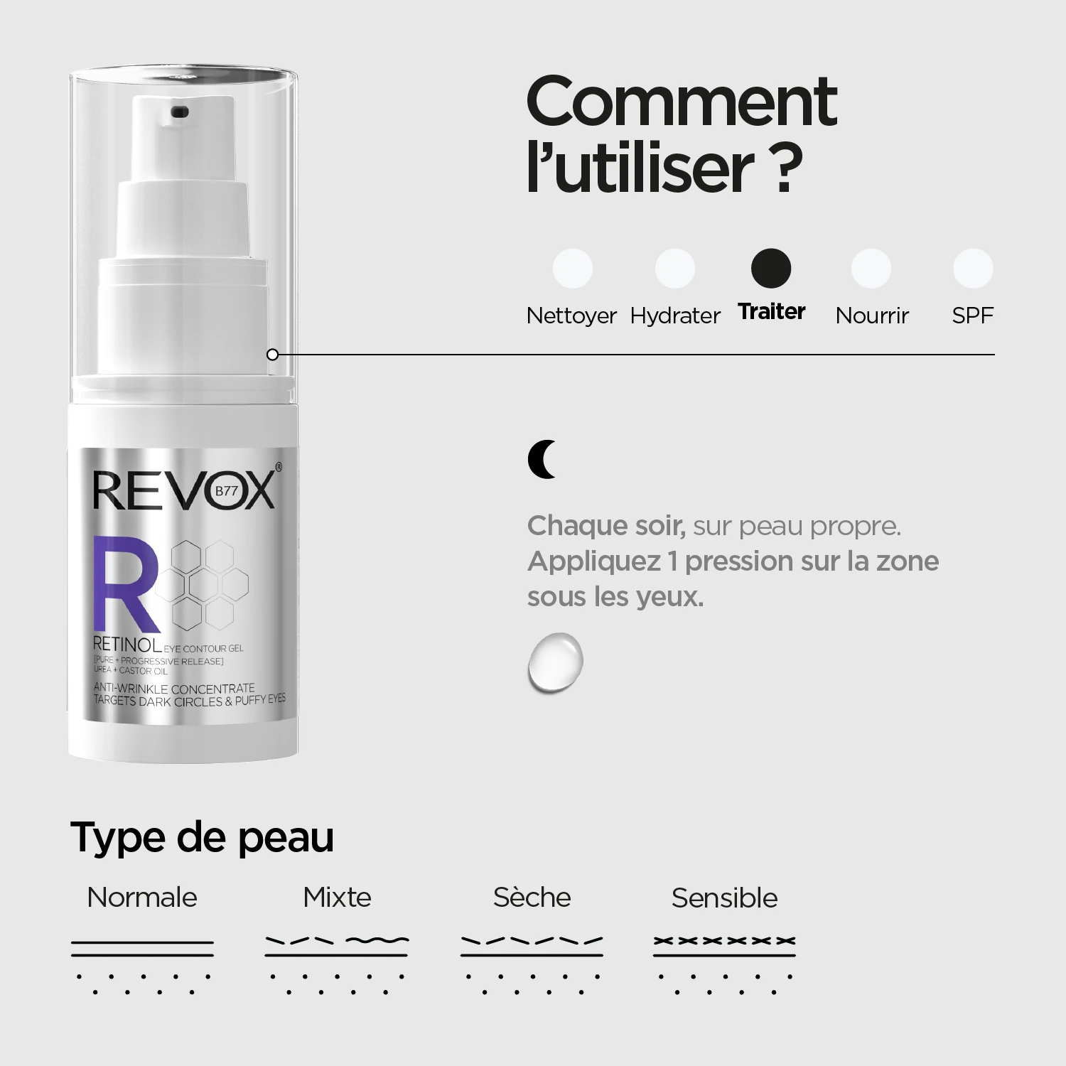 RETINOL Gel Yeux Concentré Anti-Rides – Image 6