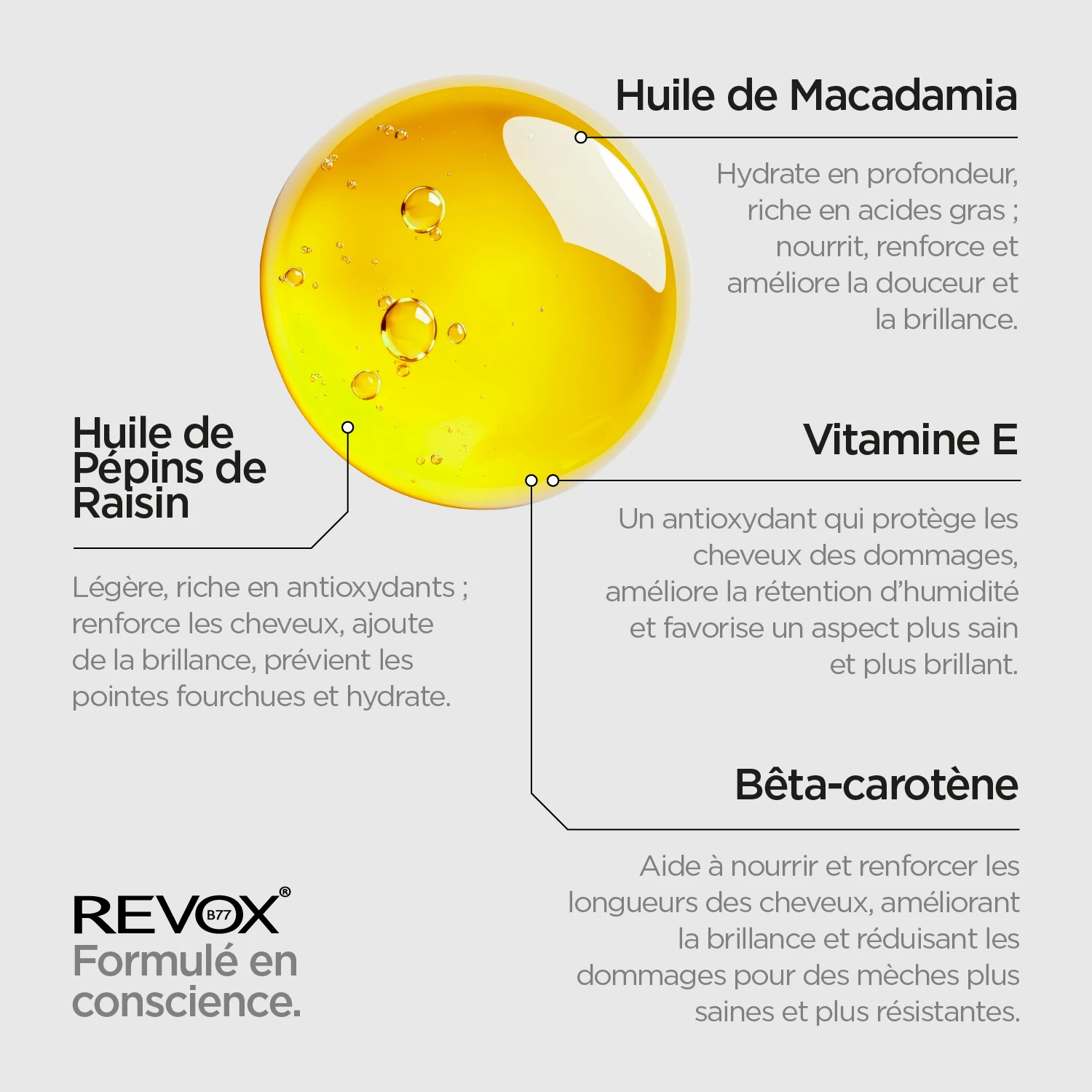 PLEX BOND REPAIRING OIL STEP 7, 30 ml – Image 3