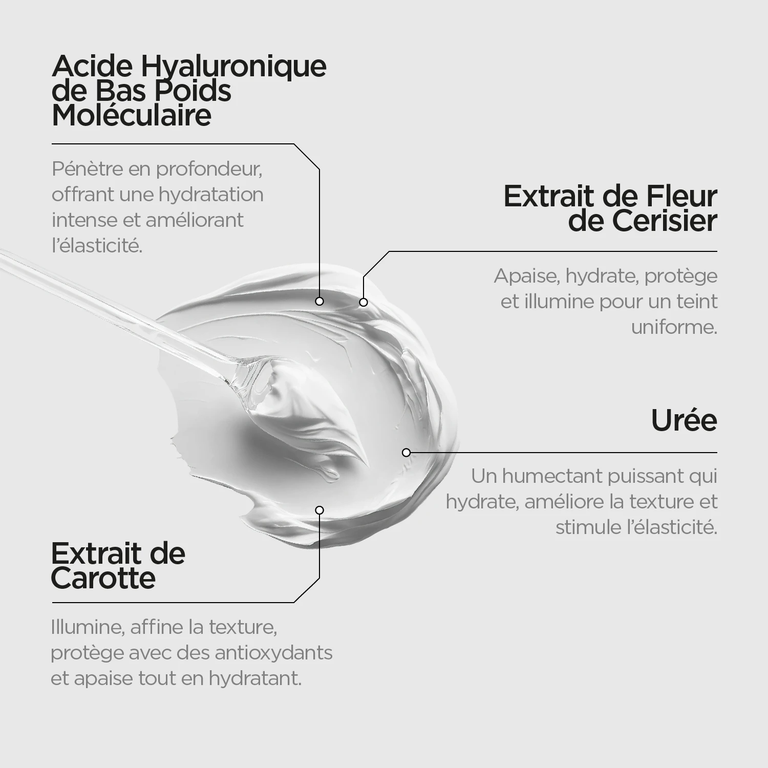 JAPANESE RITUAL Face cream light texture 50ml – Image 4