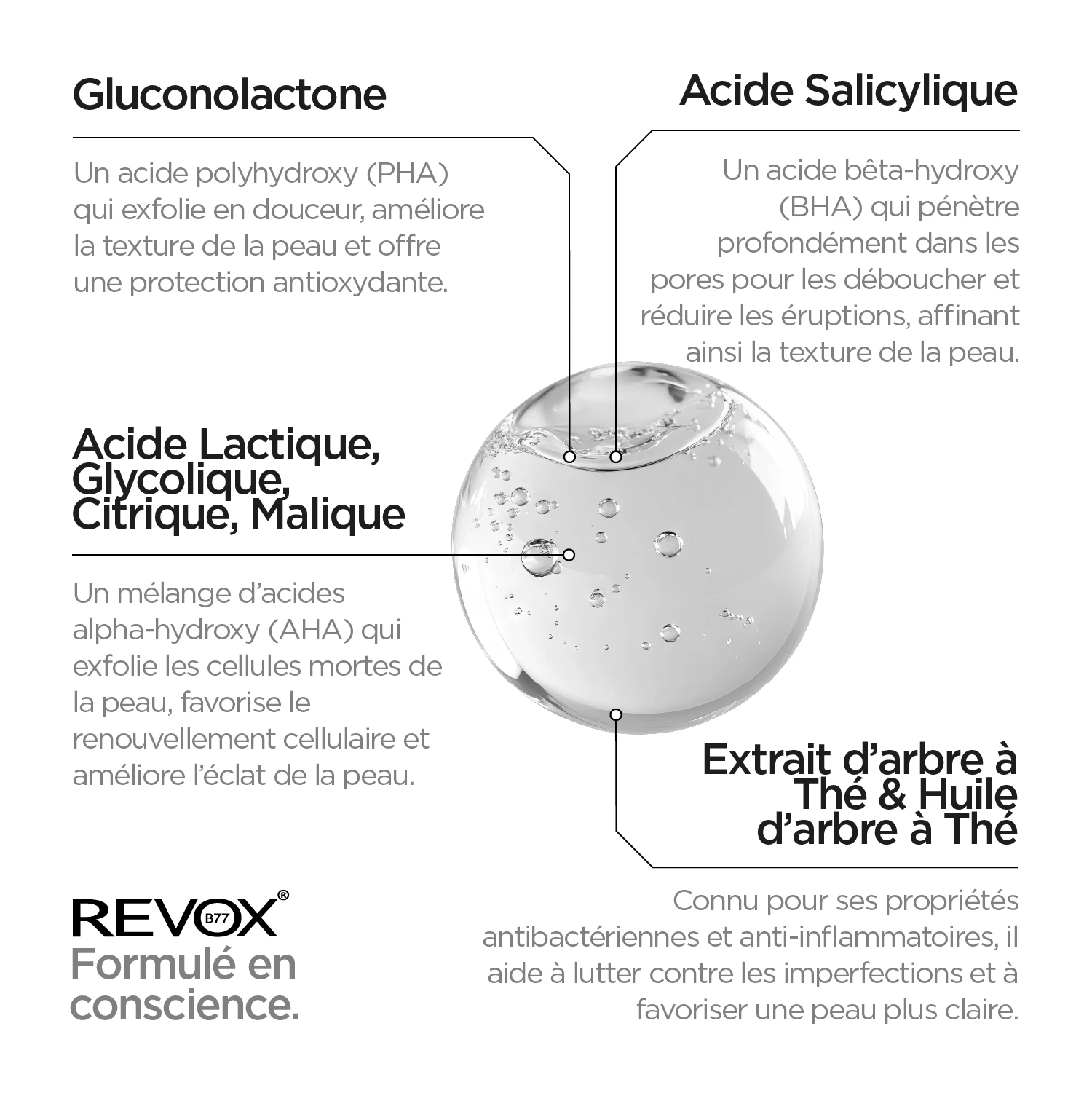 ZITCARE AHA.BHA.PHA. ACTIVE FACE TONER, 250ml – Image 4