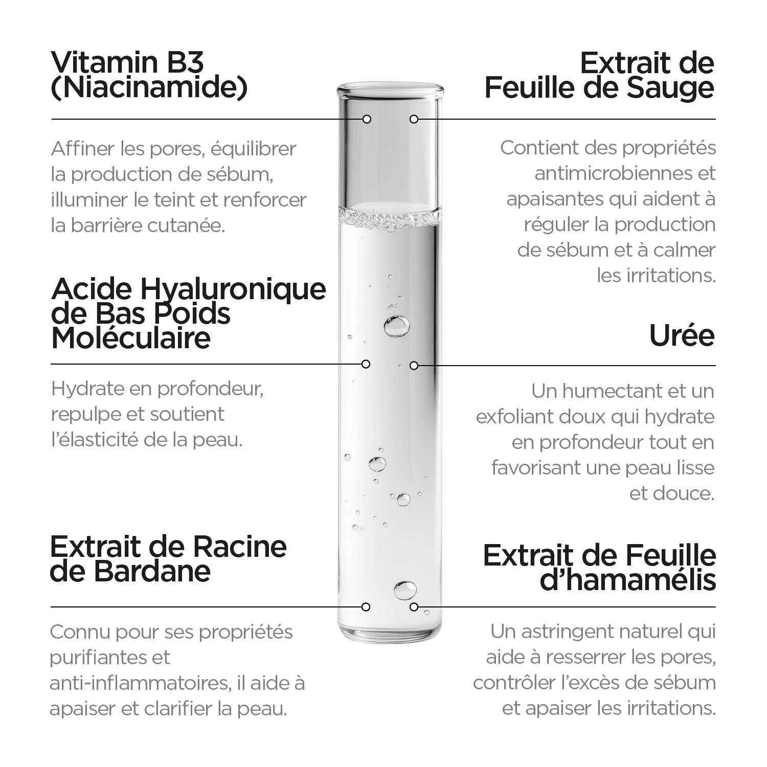 ZITCARE AHA.BHA.PHA. ACTIVE FACE TONER, 250ml – Image 3