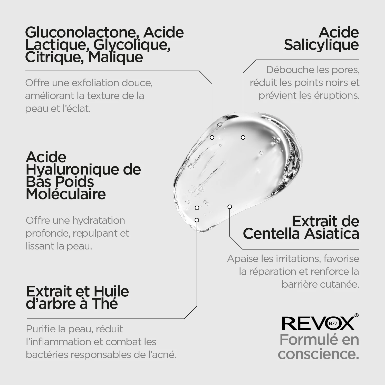 ZITCARE AHA.BHA.PHA. FACE WASH, 250ml – Image 3