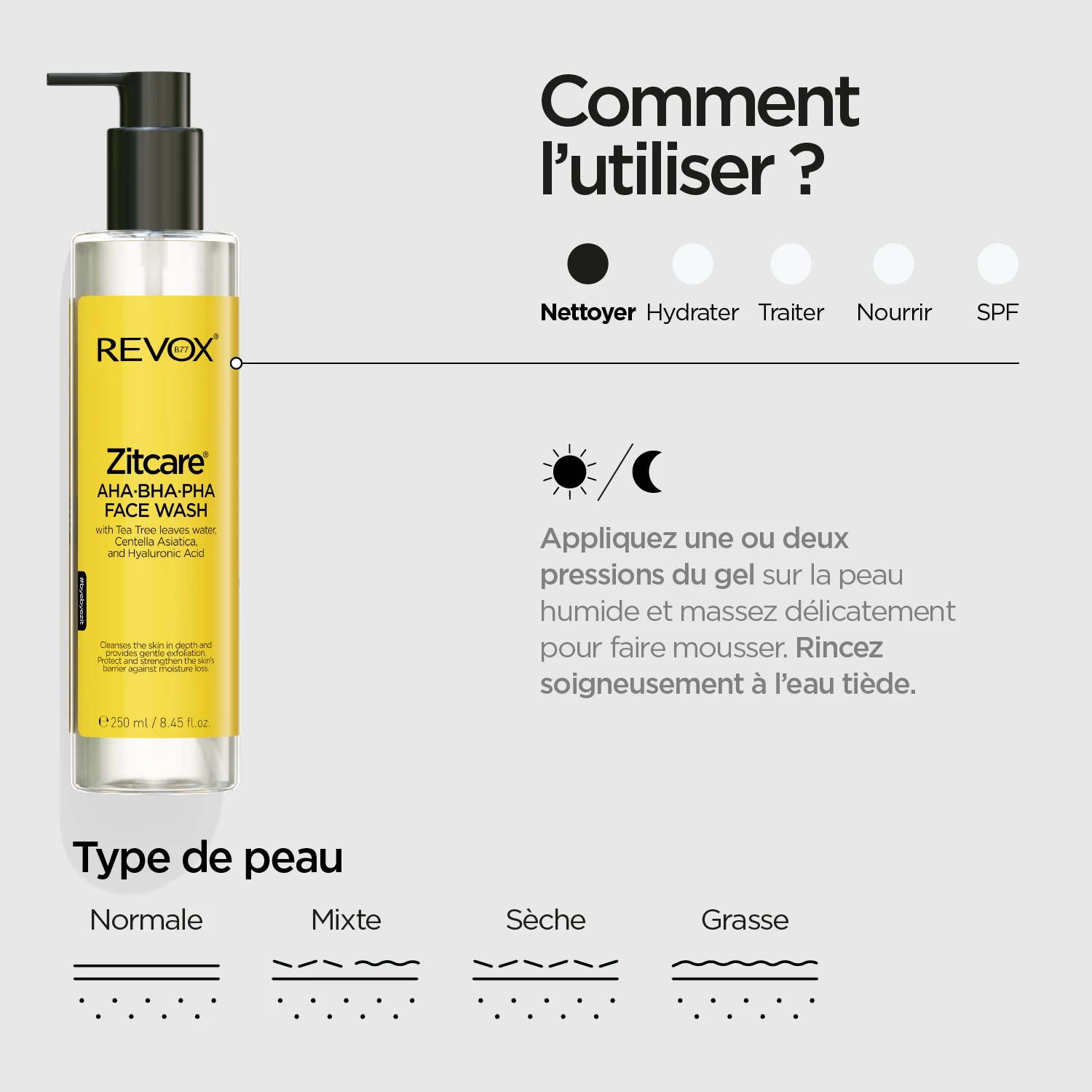 ZITCARE AHA.BHA.PHA. FACE WASH, 250ml – Image 5