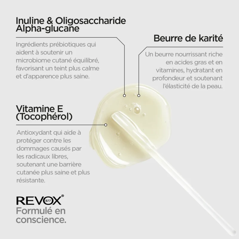 JUST RETINOL 0.3% + NIACINAMIDE 5% – Image 4