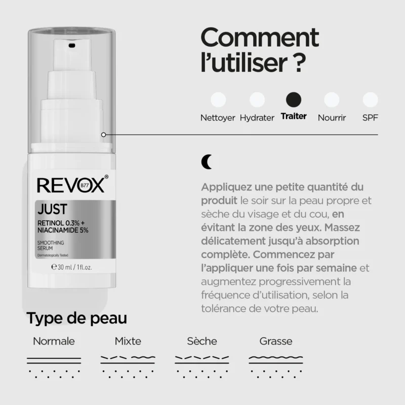 JUST RETINOL 0.3% + NIACINAMIDE 5% – Image 6